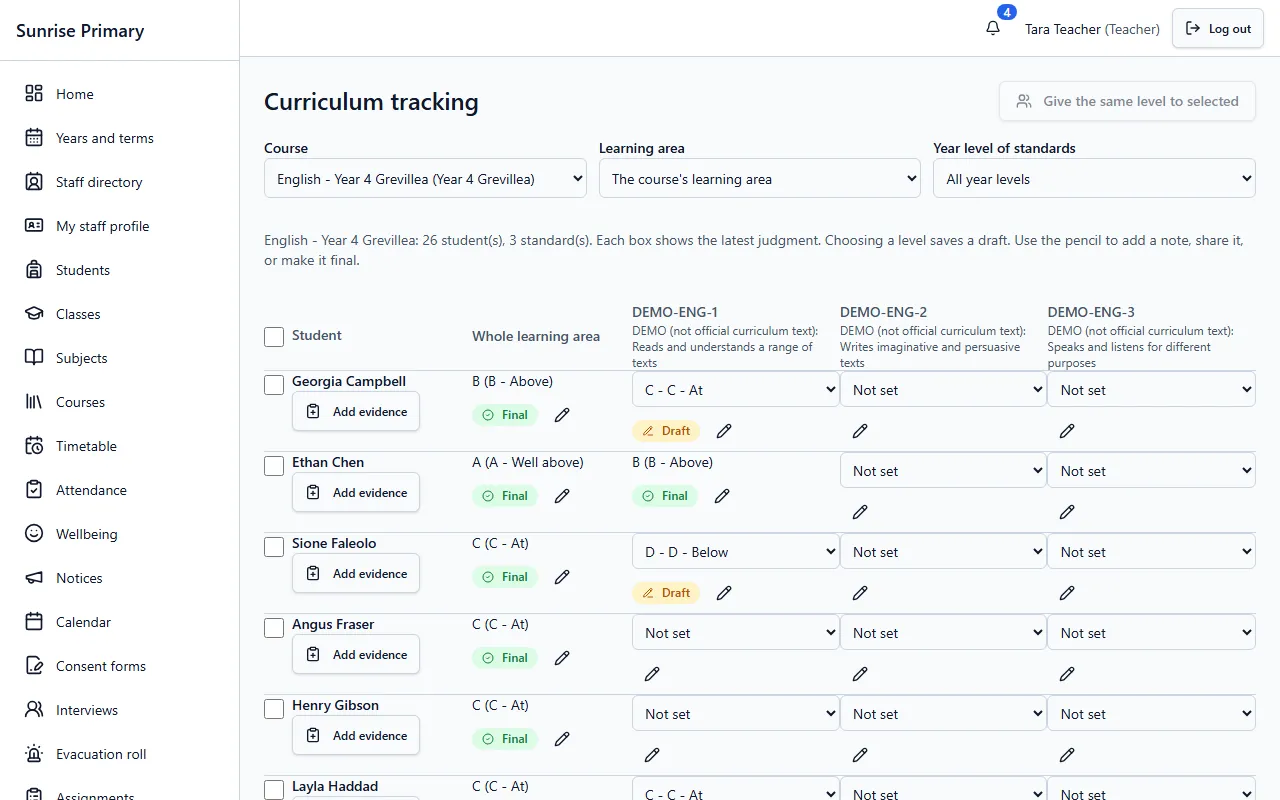 The Curriculum tracking screen of the demo school: a grid of Year 4 students against three demo standards with level choices, Draft and Final labels and an Add evidence button for each student.