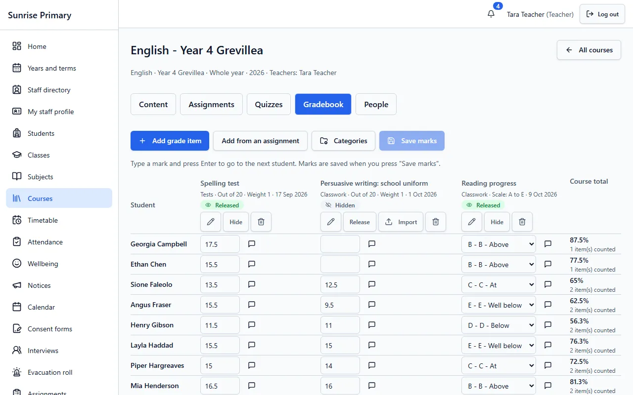 The Gradebook tab of an English course in the demo school: a grid of students with marks for a spelling test, a persuasive writing task and a reading grade, released or hidden status on each item, and a course total per student.