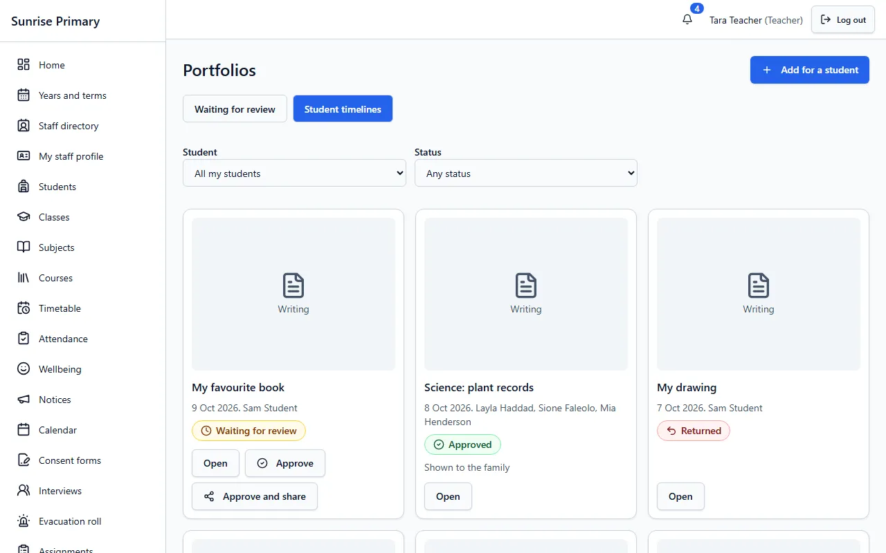 The Portfolios screen of the demo school on the student timelines tab: cards for writing and science work, labelled Waiting for review, Approved and shown to the family, or Returned.